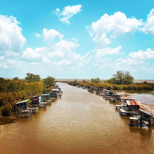 Scenic view of river against sky