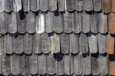 Full frame shot of wooden roof