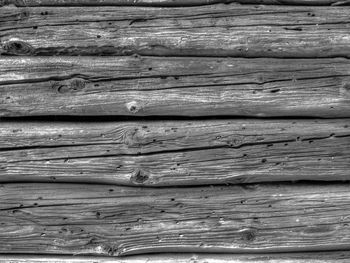 Full frame shot of wooden plank