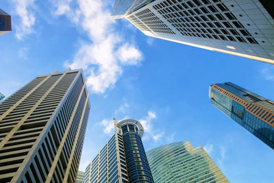 Low angle view of modern building against cloudy sky