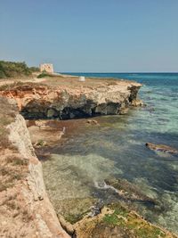 Scenic view of sea against clear sky