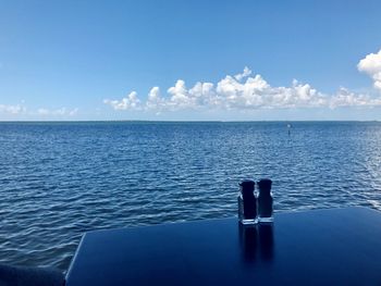 Scenic view of sea against blue sky