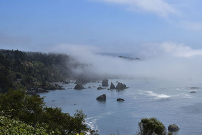 Scenic view of sea against sky