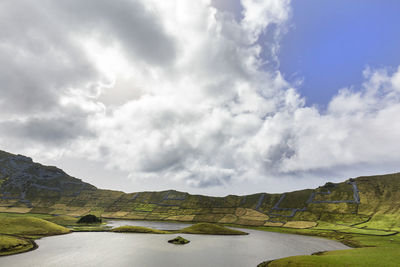 Scenic view of landscape against sky