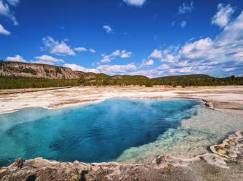 Scenic view of sea against sky
