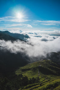 Scenic view of mountains against sky