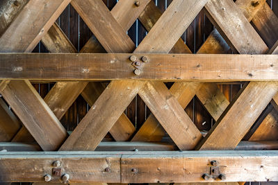 Full frame shot of wood