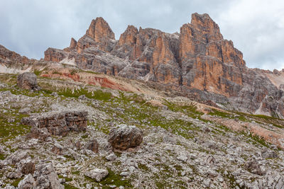 Rock formations on landscape against sky