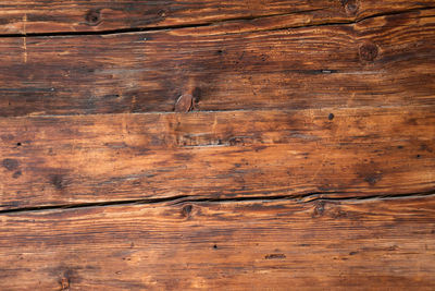 Close-up of hardwood floor