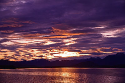 Scenic view of lake against sky during sunset