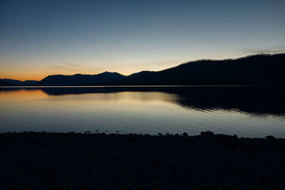 Scenic view of calm lake at sunset