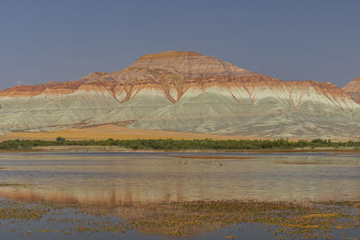 View of lake with mountain in background