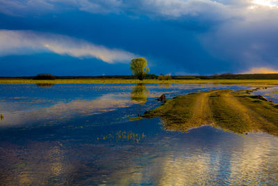 Scenic view of lake against sky