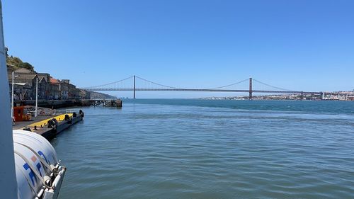 View of suspension bridge against sky