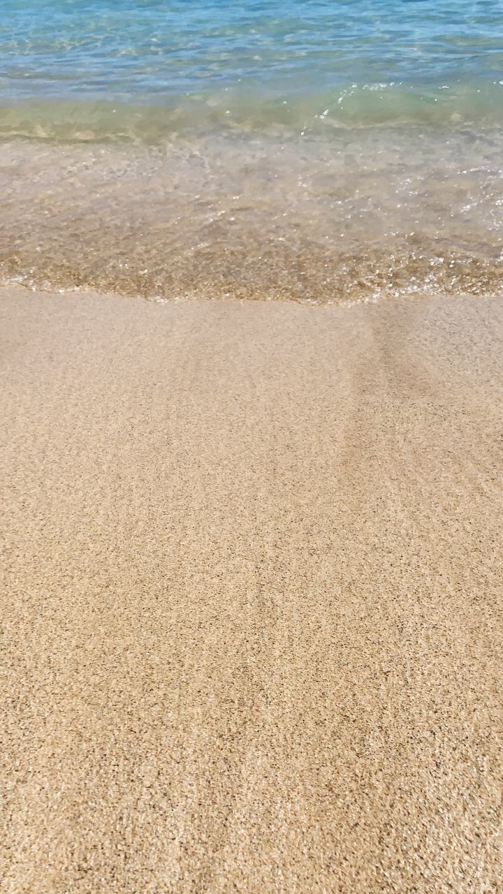 HIGH ANGLE VIEW OF SEA SHORE