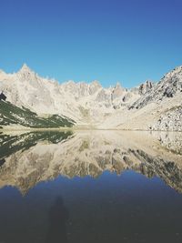 Scenic view of lake and mountains against clear blue sky