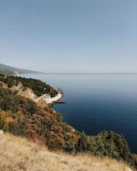 Scenic view of sea against clear sky