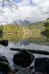 Scenic view of lake against sky