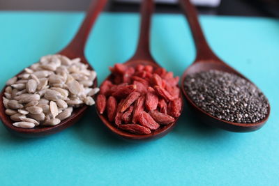 Close-up of food on table