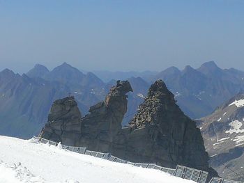 Panoramic view of snowcapped mountains against clear sky