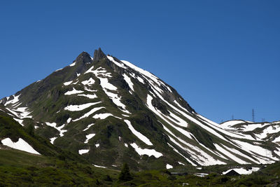 Low angle view of snowcapped mountain against clear blue sky