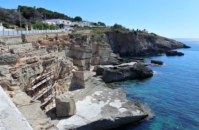 Scenic view of sea against clear sky