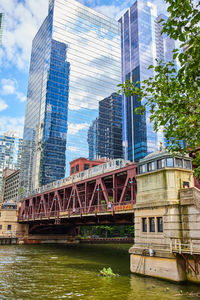 Bridge over river against sky