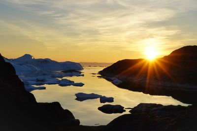 Scenic view of sea during sunset