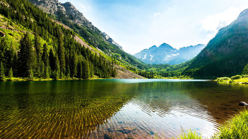 Scenic view of lake and mountains against sky