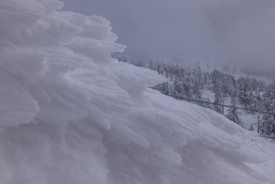 Scenic view of snow covered landscape