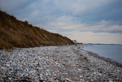 Scenic view of beach against sky