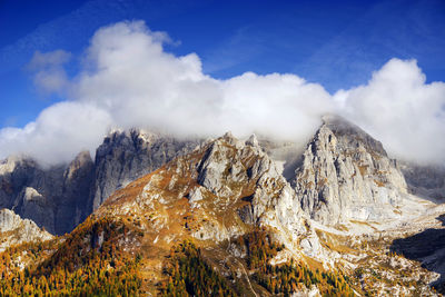 Panoramic view of snowcapped mountains against sky