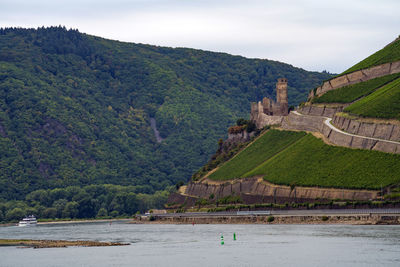 Scenic view of river by mountains against sky