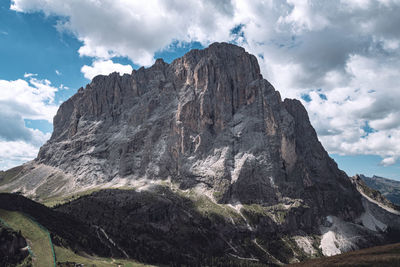Panoramic view of mountains against sky