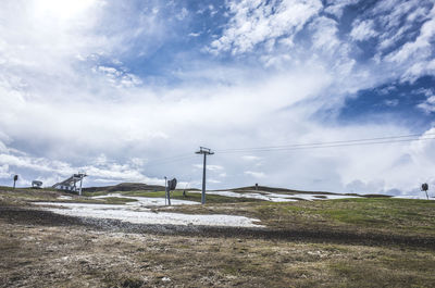 Scenic view of field against cloudy sky