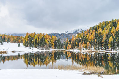 Scenic view of lake against sky