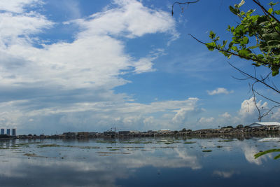 Scenic view of lake against sky