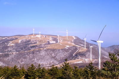 Scenic view of mountains against clear blue sky