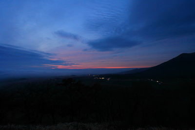 Scenic view of landscape against cloudy sky