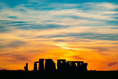 Silhouette of buildings against cloudy sky during sunset