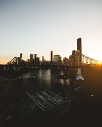 High angle view of buildings against clear sky