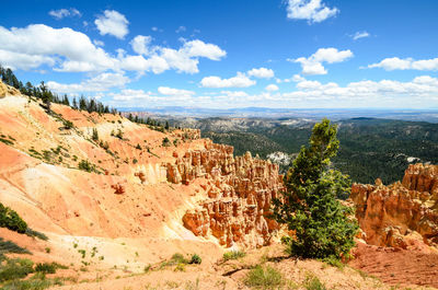 Scenic view of landscape against cloudy sky