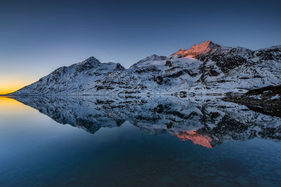 Scenic view of snowcapped mountain against sky during sunset