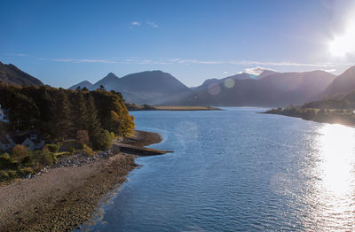 Scenic view of lake against blue sky