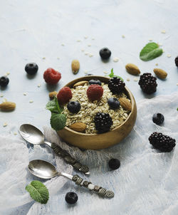 High angle view of breakfast on table