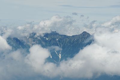 Aerial view of mountain range against sky