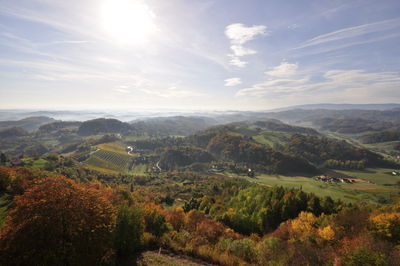 Scenic view of landscape against sky