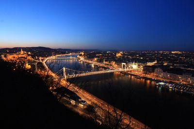 High angle view of bridge over river against clear blue sky in city at dusk