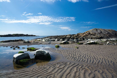 Scenic view of beach against sky