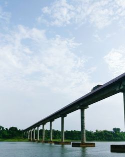 Low angle view of bridge over river against sky